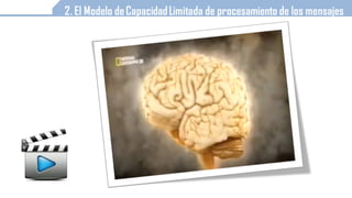 La codificación y el almacenamiento se interfieren
Poco uso de recursos cognitivos
Procesa información automáticamente
Solo almacena información que le permita seguir el
programa
Alto uso de recursos cognitivos
Procesa información intencionadamente
Interferencia
Exceso de estímulos de
respuesta de orientación
 