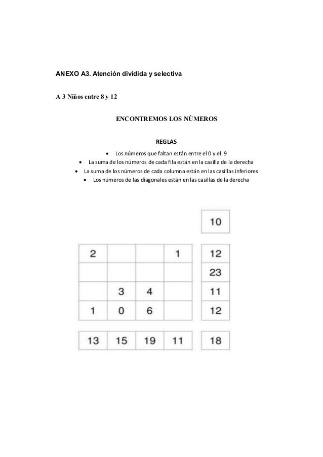 La atención 2