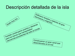 Descripción detallada de la isla
                                           Edi
                                               fi
                                          her caron
                                             mo
                 o.                                sura templo
               ic                                       ym syp
             yr                                            agn        a
          mu                                                   itud lacios
       lo                                                           .      de
  Sue                                        s                                gra
                                          na                                     n
                                      rse
                                  y dá
                              tos                 o
                          puer taban mund
                       on       r       l
                tru yer ranspo todo e
           cons que t tes de
    b ién arcos eden
Tam los b proc
    a         s
 par cancía
     r                                  Construye
  me                                                  ron un gra
                                       desembo                    n canal qu
                                                     caba en e              e
                                                               l mar
 