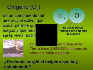 Oxígeno (O 2 ) Es un componente del aire muy reactivo, que oxida, permite que haya fuegos y que muchos seres vivos respiren ¿De dónde surgió el oxígeno que hay actualmente? 0 O Es una molécula formada por 2 átomos de oxígeno En la atmósfera primitiva de la Tierra hace 3.000.000 millones de años no había oxígeno. 