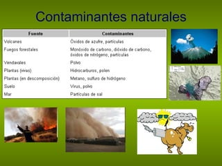 Contaminantes naturales 