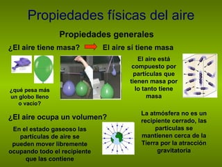Propiedades físicas del aire Propiedades generales ¿El aire tiene masa? El aire sí tiene masa ¿El aire ocupa un volumen? En el estado gaseoso las partículas de aire se pueden mover libremente ocupando todo el recipiente que las contiene ¿qué pesa más un globo lleno o vacío? El aire está compuesto por partículas que tienen masa por lo tanto tiene masa La atmósfera no es un recipiente cerrado, las partículas se mantienen cerca de la Tierra por la atracción gravitatoria 