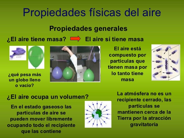 La atmósfera