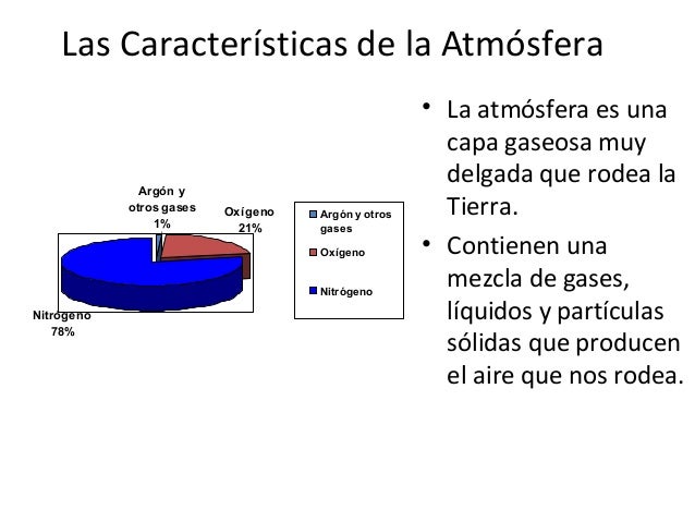 iLai atmosfera