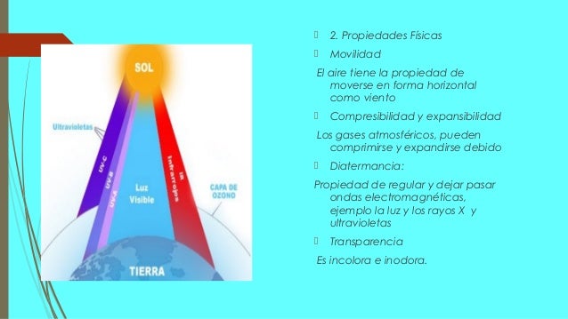 La atmosfera