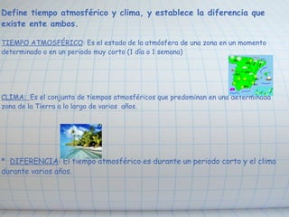 Define tiempo atmosférico y clima, y establece la diferencia que existe ente ambos. TIEMPO ATMOSFÉRICO : Es el estado de la atmósfera de una zona en un momento determinado o en un periodo muy corto (1 día o 1 semana) CLIMA:   Es el conjunto de tiempos atmosféricos que predominan en una determinada zona de la Tierra a lo largo de varios  años.   *   DIFERENCIA : El tiempo atmosférico es durante un periodo corto y el clima durante varios años.  