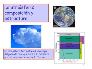 1
La atmósfera:
composición y
estructura
La atmósfera terrestre es una capa
delgada de aire que forma la cubierta
protectora alrededor de la Tierra.
 