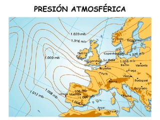 PRESIÓN ATMOSFÉRICA
 