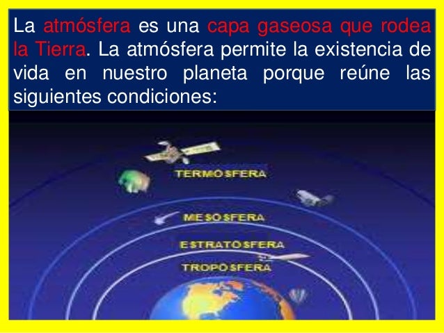 La atmósfera
