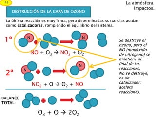 La atmósfera.
Impactos.
La última reacción es muy lenta, pero determinadas sustancias actúan
como catalizadores, rompiendo el equilibrio del sistema.
119
DESTRUCCIÓN DE LA CAPA DE OZONO
NO + O3  NO2 + O2
NO2 + O  O2 + NO
O3 + O  2O2
BALANCE
TOTAL:
Se destruye el
ozono, pero el
NO (monóxido
de nitrógeno) se
mantiene al
final de las
reacciones.
No se destruye,
es un
catalizador:
acelera
reacciones.
N N
N
N
1º
2º
 