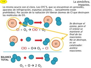 O3 + O  2 O2
Cl
Cl
Cl + O3  ClO + O2
ClO + O O2 + Cl
Cl
Cl
BALANCE
TOTAL:
Se destruye el
ozono, pero el
Cl (cloro) se
mantiene al
final de las
reacciones.
No se destruye,
es un
catalizador:
acelera
reacciones.
La atmósfera.
Impactos.
119
Lo mismo ocurre con el cloro. Los CFC’S, que se encuentran en aerosoles,
aparatos de refrigeración, espumas aislantes… (actualmente están
prohibidos). Por acción de la radiación UV liberan átomos de Cl que destruyen
las moléculas de O3.
 