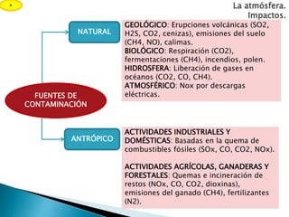 FUENTES DE
CONTAMINACIÓN
NATURAL
ANTRÓPICO
GEOLÓGICO: Erupciones volcánicas (SO2,
H2S, CO2, cenizas), emisiones del suelo
(CH4, NO), calimas.
BIOLÓGICO: Respiración (CO2),
fermentaciones (CH4), incendios, polen.
HIDROSFERA: Liberación de gases en
océanos (CO2, CO, CH4).
ATMOSFÉRICO: Nox por descargas
eléctricas.
ACTIVIDADES INDUSTRIALES Y
DOMÉSTICAS: Basadas en la quema de
combustibles fósiles (SOx, CO, CO2, NOx).
ACTIVIDADES AGRÍCOLAS, GANADERAS Y
FORESTALES: Quemas e incineración de
restos (NOx, CO, CO2, dioxinas),
emisiones del ganado (CH4), fertilizantes
(N2).
La atmósfera.
Impactos.
x
 