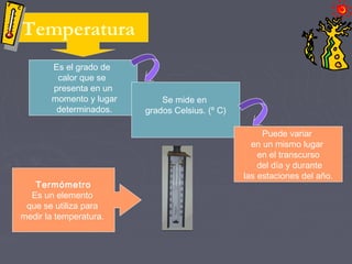 Temperatura
Es el grado de
calor que se
presenta en un
momento y lugar
determinados.
Se mide en
grados Celsius. (º C)
Puede variar
en un mismo lugar
en el transcurso
del día y durante
las estaciones del año.
Termómetro
Es un elemento
que se utiliza para
medir la temperatura.
 