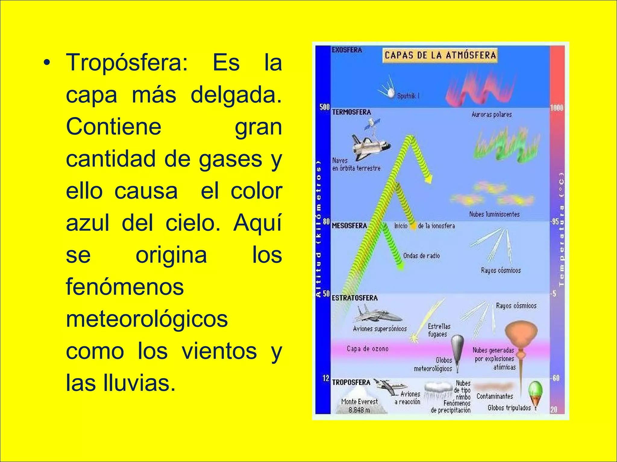 • Tropósfera: Es la
capa más delgada.
Contiene gran
cantidad de gases y
ello causa el color
azul del cielo. Aquí
se origina los
fenómenos
meteorológicos
como los vientos y
las lluvias.