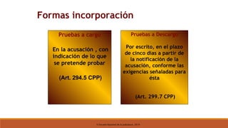 © Escuela Nacional de la Judicatura, 2019
Formas incorporación
Pruebas a cargo
En la acusación , con
indicación de lo que
se pretende probar
(Art. 294.5 CPP)
Pruebas a Descargo
Por escrito, en el plazo
de cinco días a partir de
la notificación de la
acusación, conforme las
exigencias señaladas para
ésta
(Art. 299.7 CPP)
 