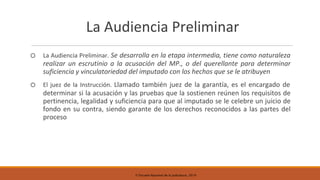 © Escuela Nacional de la Judicatura, 2019
o
o
 