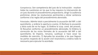 © Escuela Nacional de la Judicatura, 2019
 