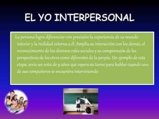 La persona logra diferenciar con precisión la experiencia de su mundo
interior y la realidad externa a él. Amplia su interacción con los demás, el
reconocimiento de los diversos roles sociales y su comprensión de las
perspectivas de los otros como diferentes de la propia. Un ejemplo de esta
etapa, sería un niño de 9 años que espera su turno para hablar cuando uno
de sus compañeros se encuentra interviniendo
 