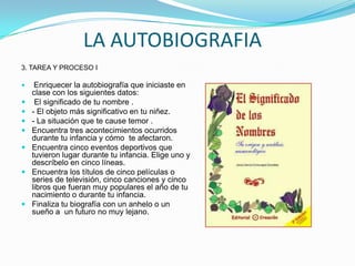 LA AUTOBIOGRAFIA
3. TAREA Y PROCESO I

    Enriquecer la autobiografía que iniciaste en
    clase con los siguientes datos:
    El significado de tu nombre .
   - El objeto más significativo en tu niñez.
   - La situación que te cause temor .
   Encuentra tres acontecimientos ocurridos
    durante tu infancia y cómo te afectaron.
   Encuentra cinco eventos deportivos que
    tuvieron lugar durante tu infancia. Elige uno y
    descríbelo en cinco líneas.
   Encuentra los títulos de cinco películas o
    series de televisión, cinco canciones y cinco
    libros que fueran muy populares el año de tu
    nacimiento o durante tu infancia.
   Finaliza tu biografía con un anhelo o un
    sueño a un futuro no muy lejano.
 