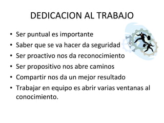 DEDICACION AL TRABAJO Ser puntual es importante Saber que se va hacer da seguridad Ser proactivo nos da reconocimiento Ser propositivo nos abre caminos Compartir nos da un mejor resultado Trabajar en equipo es abrir varias ventanas al conocimiento.