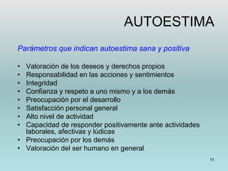 11
AUTOESTIMA
Parámetros que indican autoestima sana y positiva
• Valoración de los deseos y derechos propios
• Responsabilidad en las acciones y sentimientos
• Integridad
• Confianza y respeto a uno mismo y a los demás
• Preocupación por el desarrollo
• Satisfacción personal general
• Alto nivel de actividad
• Capacidad de responder positivamente ante actividades
laborales, afectivas y lúdicas
• Preocupación por los demás
• Valoración del ser humano en general
 