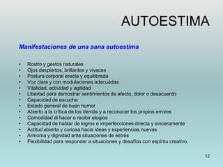 12
AUTOESTIMA
Manifestaciones de una sana autoestima
• Rostro y gestos naturales
• Ojos despiertos, brillantes y vivaces
• Postura corporal erecta y equilibrada
• Voz clara y con modulaciones adecuadas
• Vitalidad, actividad y agilidad
• Libertad para demostrar sentimientos de afecto, dolor o desacuerdo
• Capacidad de escucha
• Estado general de buen humor
• Abierto a la crítica de los demás y a reconocer los propios errores
• Comodidad al hacer o recibir elogios
• Capacidad de hablar de logros e imperfecciones directa y sinceramente
• Actitud abierta y curiosa hacia ideas y experiencias nuevas
• Armonía y dignidad ante situaciones de estrés
• Flexibilidad para responder a situaciones y desafíos con espíritu creativo.
 