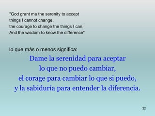22
"God grant me the serenity to accept
things I cannot change,
the courage to change the things I can,
And the wisdom to know the difference"
lo que más o menos significa:
Dame la serenidad para aceptar
lo que no puedo cambiar,
el corage para cambiar lo que si puedo,
y la sabiduría para entender la diferencia.
 