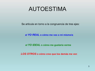 3
AUTOESTIMA
Se articula en torno a la congruencia de tres ejes:
el YO REAL o cómo me veo a mi mismo/a
el YO IDEAL o cómo me gustaría verme
LOS OTROS o cómo creo que los demás me ven
 