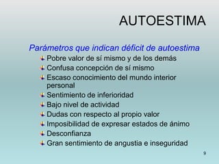 9
AUTOESTIMA
Parámetros que indican déficit de autoestima
Pobre valor de sí mismo y de los demás
Confusa concepción de sí mismo
Escaso conocimiento del mundo interior
personal
Sentimiento de inferioridad
Bajo nivel de actividad
Dudas con respecto al propio valor
Imposibilidad de expresar estados de ánimo
Desconfianza
Gran sentimiento de angustia e inseguridad
 