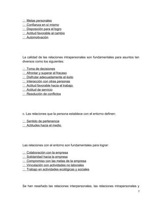 





Metas personales
Confianza en sí mismo
Disposición para el logro
Actitud favorable al cambio
Automotivación

La calidad de las relaciones intrapersonales son fundamentales para asuntos tan
diversos como los siguientes:








Toma de decisiones
Afrontar y superar el fracaso
Disfrutar adecuadamente el éxito
Interacción con otras personas
Actitud favorable hacia el trabajo
Actitud de servicio
Resolución de conflictos

c. Las relaciones que la persona establece con el entorno definen:
 Sentido de pertenencia
 Actitudes hacia el medio

Las relaciones con el entorno son fundamentales para lograr:






Colaboración con la empresa
Solidaridad hacia la empresa
Compromiso con las metas de la empresa
Vinculación con actividades no laborales
Trabajo en actividades ecológicas y sociales

Se han reseñado las relaciones interpersonales, las relaciones intrapersonales y
7

 