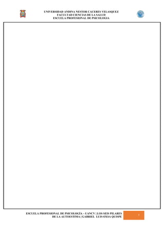 UNIVERSIDAD ANDINA NESTOR CACERES VELASQUEZ
FACULTAD CIENCIAS DE LA SALUD
ESCUELA PROFESIONAL DE PSICOLOGIA
ESCUELA PROFESIONAL DE PSICOLOGÍA – UANCV | LOS SEIS PILARES
DE LA AUTOESTIMA | GABRIEL LUIS OXSA QUISPE
3
 