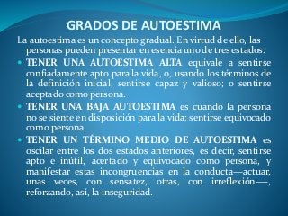 GRADOS DE AUTOESTIMA
La autoestima es un concepto gradual. En virtud de ello, las
personas pueden presentar en esencia uno de tres estados:
 TENER UNA AUTOESTIMA ALTA equivale a sentirse
confiadamente apto para la vida, o, usando los términos de
la definición inicial, sentirse capaz y valioso; o sentirse
aceptado como persona.
 TENER UNA BAJA AUTOESTIMA es cuando la persona
no se siente en disposición para la vida; sentirse equivocado
como persona.
 TENER UN TÉRMINO MEDIO DE AUTOESTIMA es
oscilar entre los dos estados anteriores, es decir, sentirse
apto e inútil, acertado y equivocado como persona, y
manifestar estas incongruencias en la conducta—actuar,
unas veces, con sensatez, otras, con irreflexión—-,
reforzando, así, la inseguridad.
 