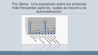 Por último: Una exposición sobre los síntomas
más frecuentes para los cuales se recurre a la
              automedicación.
 