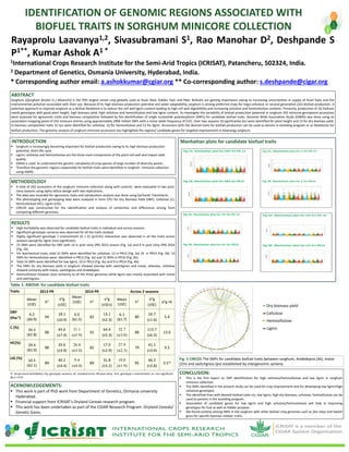 IDENTIFICATION OF GENOMIC REGIONS ASSOCIATED WITH
BIOFUEL TRAITS IN SORGHUM MINICORE COLLECTION
ABSTRACT
Sorghum ([Sorghum bicolor (L.) Moench]) is the fifth largest cereal crop globally used as food, feed, fodder, fuel, and fiber. Biofuels are gaining importance owing to increasing uncertainties in supply of fossil fuels and the
environmental pollution associated with their use. Because of its high biomass production potential and wider adaptability, sorghum is among preferred crops for lingo-cellulosic or second generation (2G) biofuel production. A
potential approach to improve sorghum as a biofuel feedstock is to reduce the cell wall lignin content leading to high cell wall digestibility and increasing cellulose and hemicellulose contents. Presently, production of 2G biofuels
needs genotypes with good plant height, high biomass yield, high cellulose and hemicellulose and low lignin content. To investigate the variability of biofuel production potential in sorghum 242 minicore germplasm accessions
were assessed for agronomic traits and biomass composition followed by the identification of single nucleotide polymorphism (SNPs) for candidate biofuel traits. Genome Wide Association Study (GWAS) was done using an
association mapping panel of 242 minicore entries using approximately 290K million SNPs with a minor allele frequency of 0.01. Over two seasons 10 significantly loci were identified for plant height and 13 for dry biomass yield.
In biomass composition traits 15 loci were identified for cellulose, 10 for hemicellulose and 13 for lignin. Accessions with the desired traits for biofuel production can be used as donors in breeding program or as feedstocks for
biofuel production. The genomic analysis of sorghum minicore accessions has highlighted the regions/ candidate genes for targeted improvement in bioenergy sorghum.
INTRODUCTION
 Sorghum is increasingly becoming important for biofuel production owing to its high biomass production
potential, short-life cycle
 Lignin, cellulose and hemicellulose are the three main components of the plant cell wall and impact stalk
quality .
 GWAS is used to understand the genetic complexity of crop species of large number of diversity panels .
 Therefore the genomic regions responsible for biofuel traits were identified in sorghum minicore collection
using GWAS.
METHODOLOGY
 A total of 242 accessions of the sorghum minicore collection along with controls were evaluated in two post-
rainy seasons using alpha lattice design with two replications.
 The data was recorded for agronomic traits and composition analysis was done using Gerhardt Fibretherm.
 The phenotyping and genotyping data were analyzed in Farm CPU for Dry Biomass Yield (DBY), Cellulose (C),
Hemicellulose (HC), Lignin (LIG).
 CIRCOS was constructed for the identification and analysis of similarities and differences arising from
comparing different genomes.
CONCLUSION:
 This is the first report on SNP identification for high cellulose/hemicellulose and low lignin in sorghum
minicore collection.
 The SNPs identified in the present study can be used for crop improvement and for developing low lignin/high
cellulose genotypes.
 The identified lines with desired biofuel traits viz, low lignin, high dry biomass, cellulose, hemicellulose can be
used as parents in the breeding program.
 Association of candidate genes for low lignin and high cellulose/hemicellulose will help in improving
genotypes for fuel as well as fodder purpose.
 We found synteny among SNPs in the sorghum with other biofuel crop genomes such as Zea mays and Switch
grass for specific biomass related traits.
RESULTS
 High heritability was observed for candidate biofuel traits in individual and across seasons.
 Significant genotypic variance was observed for all the traits studied.
 Highly significant genotype × environment (G × E) (p<0.01) interaction was observed in all the traits across
seasons except for lignin (non-significant).
 23 SNPs were identified for DBY with 14 in post rainy (PR) 2013 season (Fig. 1a) and 9 in post rainy (PR) 2014
(Fig. 1b).
 For biochemical traits, total 31 SNPs were identified for cellulose, 12 in PR13 (Fig. 2a) 19 in PR14 (Fig. 2b). 10
SNPs for hemicellulose were identified in PR13 (Fig. 3a) and 15 SNPs in PR14 (Fig. 3b).
 Total 24 SNPs were identified for low lignin, 10 in PR13 (Fig. 4a) and 9 in PR14 (Fig. 4b).
 The SNPs for dry biomass yield in sorghum showed overlap with switchgrass and maize, whereas, cellulose
showed similarity with maize, switchgrass and Arabidopsis.
 Hemicellulose showed close similarity to all the three genomes while lignin was mostly associated with maize
and switchgrass.
h2- broad sense heritability; σ2g- genotypic variance; SE- standard error; PR-post-rainy; G×E- genotype × environment; ns- non-significant
@ p > 0.01
ACKNOWLEDGEMENTS:
 This work is part of PhD work from Department of Genetics, Osmania university
Hyderabad.
 Financial support from ICRISAT‘s Dryland Cereals research program.
 This work has been undertaken as part of the CGIAR Research Program -Dryland Cereals/
Genetic Gains.
Traits 2013 PR 2014 PR Across 2 seasons
Mean
(±SE)
h2
σ2g
(±SE)
Mean
(±SE) h2
σ2g
(±SE±)
Mean
(±SE)
h2
σ2g
(±SE)
σ2g ×E
DBY
(tha-1)
6.2
(±0.9)
94
18.1
(±0.9)
6.0
(±1.5)
82
13.1
(±2.3)
6.1
(±1.7)
80
24.7
(±1.6)
5.4
C (%)
34.3
(±2.8)
88
65.6
(±7.4)
31.1
(±5.9)
91
64.4
(±5.3)
32.7
(±3.0)
88
113.7
(±6.3)
13.6
HC(%)
29.4
(±2.0)
88
35.6
(±3.9)
26.4
(±3.0)
82
17.0
(±2.9)
27.9
(±2.3)
79
41.1
(±3.4)
9.5
LIG (%)
10.5
(±2.1)
89
40.2
(±4.4)
9.4
(±4.0)
89
31.8
(±3.2)
10.0
(±1.9)
95
66.3
(±3.8)
3.5ns
Table 1: ANOVA for candidate biofuel traits
Manhattan plots for candidate biofuel traits
Fig. 5 CIRCOS The SNPs for candidate biofuel traits between sorghum, Arabidopsis (At), maize
(Zm) and switchgrass (pv) established by intergenomic synteny
Dry biomass yield
Cellulose
Hemicellulose
Lignin
Rayaprolu Laavanya1,2, Sivasubramani S1, Rao Manohar D2, Deshpande S
P1**, Kumar Ashok A1 *
1International Crops Research Institute for the Semi-Arid Tropics (ICRISAT), Patancheru, 502324, India.
2 Department of Genetics, Osmania University, Hyderabad, India.
* Corresponding author email: a.ashokkumar@cgiar.org ** Co-corresponding author: s.deshpande@cigar.org
 