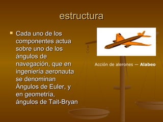 estructura
   Cada uno de los
    componentes actua
    sobre uno de los
    ángulos de
    navegación, que en      Acción de alerones — Alabeo
    ingeniería aeronauta
    se denominan
    Ángulos de Euler, y
    en geometría,
    ángulos de Tait-Bryan
 