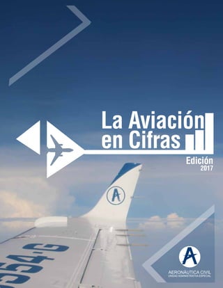 La Aviación
en Cifras
Edición
2017
 