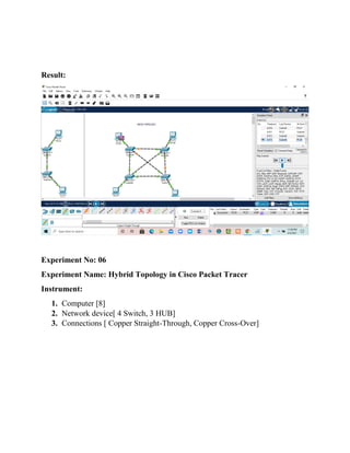 Result:
Experiment No: 06
Experiment Name: Hybrid Topology in Cisco Packet Tracer
Instrument:
1. Computer [8]
2. Network device[ 4 Switch, 3 HUB]
3. Connections [ Copper Straight-Through, Copper Cross-Over]
 