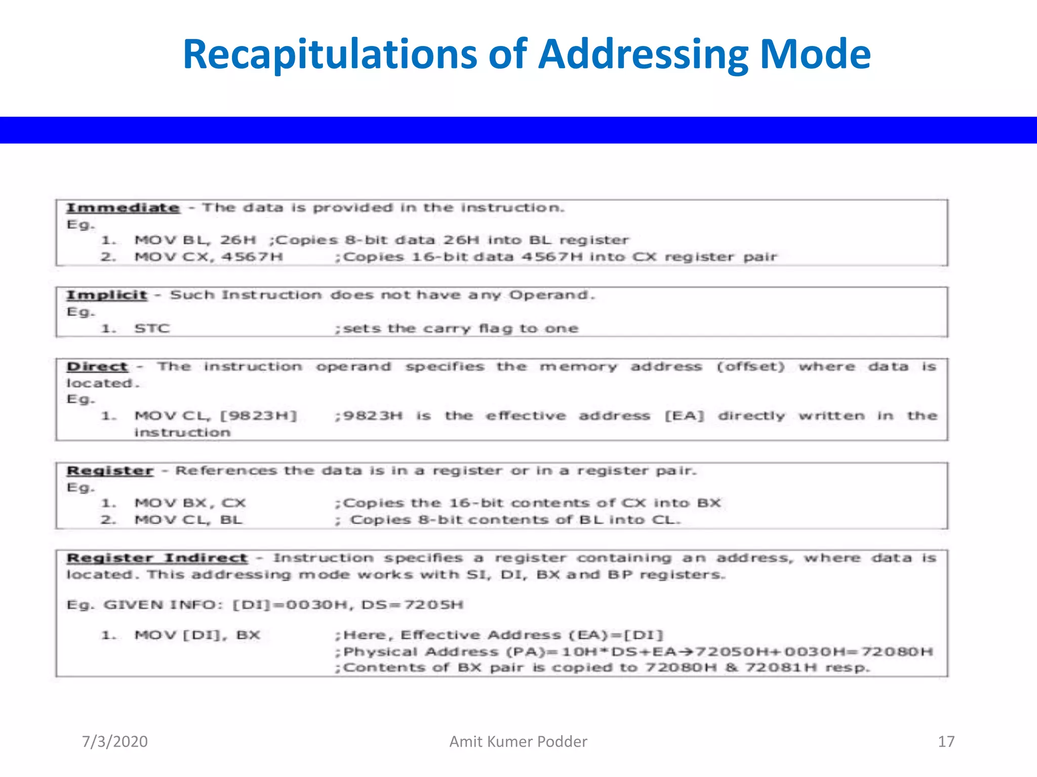 Recapitulations of Addressing Mode
7/3/2020 Amit Kumer Podder 17
 
