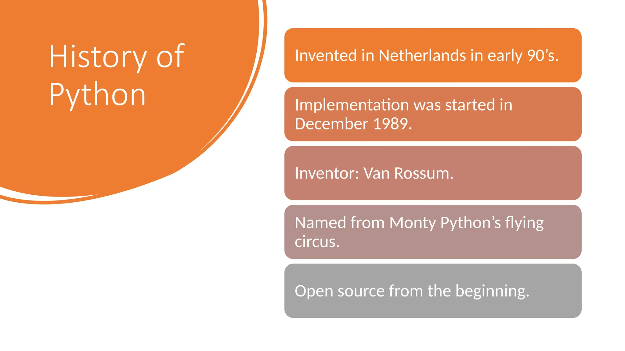 History of
Python
Invented in Netherlands in early 90’s.
Implementation was started in
December 1989.
Inventor: Van Rossum.
Named from Monty Python’s flying
circus.
Open source from the beginning.
 