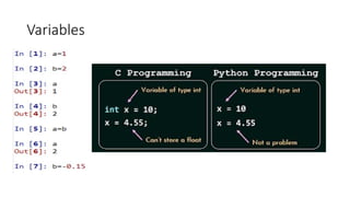 Variables
 