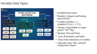 Variable Data Types
• Available basic types:
• Numbers: Integers and floating
point (64-bit)
• Complex numbers: x =
complex(3,1) or x = 3+1j
• Strings, using double or single
quotes: "cat" 'dog’
• Boolean: True and False
• Lists, dictionaries, and tuples
• These hold collections of variables
• Specialty types: files, network
connections, objects
 