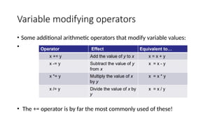 Variable modifying operators
• Some additional arithmetic operators that modify variable values:
•
• The += operator is by far the most commonly used of these!
 