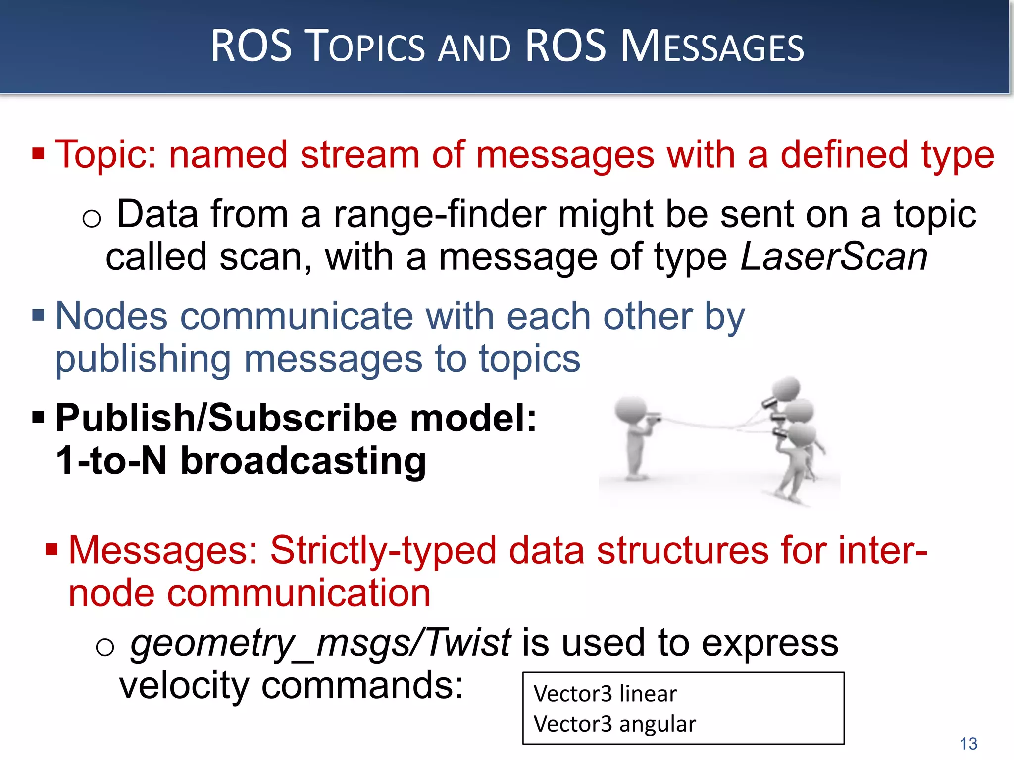 ROS TOPICS AND ROS MESSAGES
 Topic: named stream of messages with a defined type
o Data from a range-finder might be sent on a topic
called scan, with a message of type LaserScan
 Nodes communicate with each other by
publishing messages to topics
 Publish/Subscribe model:
1-to-N broadcasting
13
 Messages: Strictly-typed data structures for inter-
node communication
o geometry_msgs/Twist is used to express
velocity commands: Vector3 linear
Vector3 angular
 