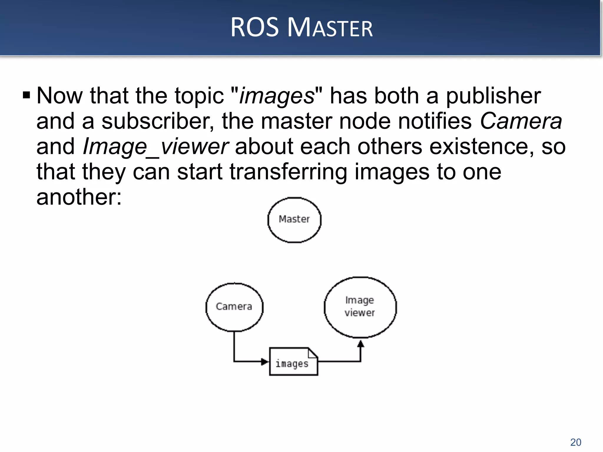 ROS MASTER
 Now that the topic "images" has both a publisher
and a subscriber, the master node notifies Camera
and Image_viewer about each others existence, so
that they can start transferring images to one
another:
20
 