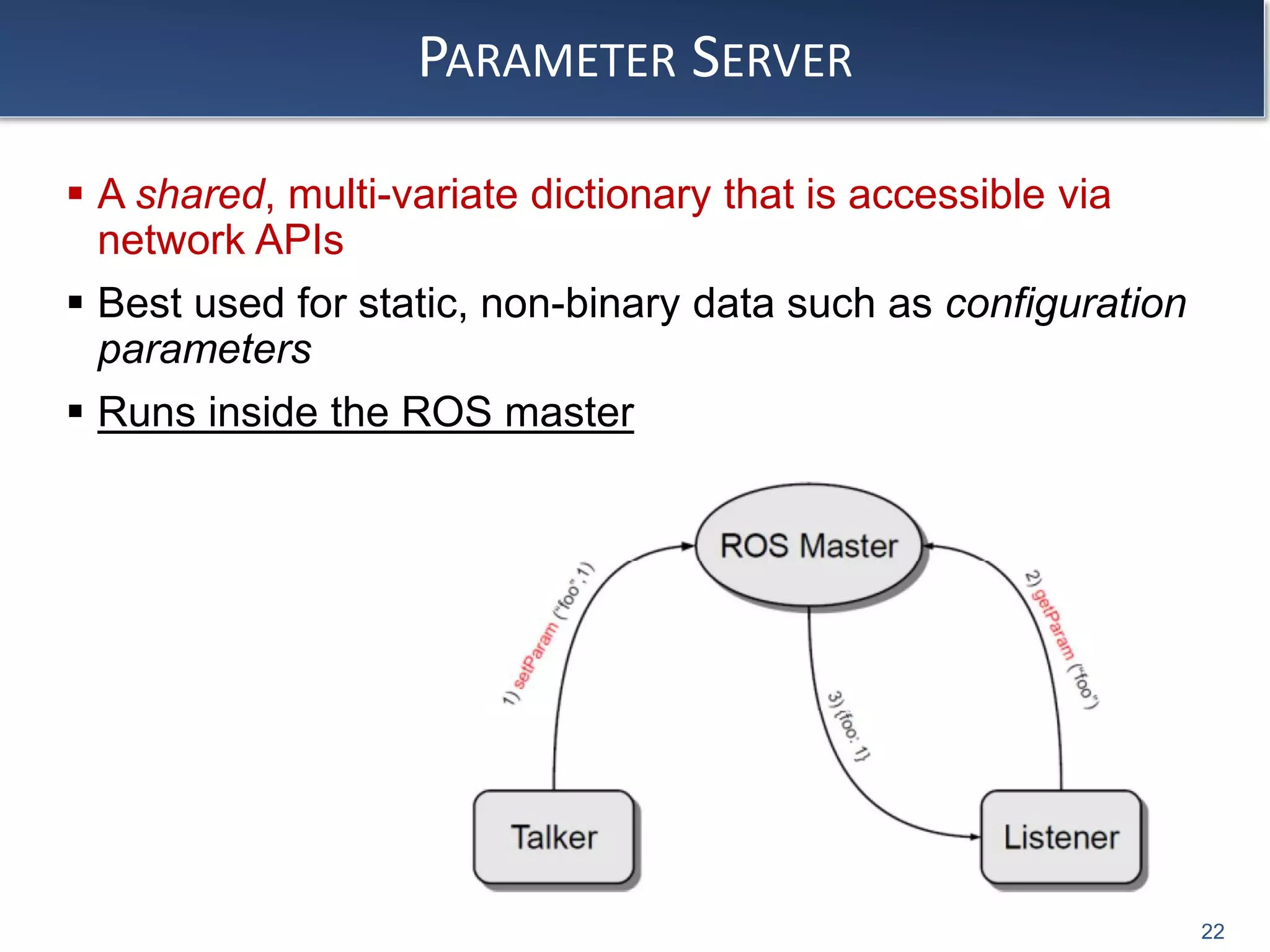 PARAMETER SERVER
 A shared, multi-variate dictionary that is accessible via
network APIs
 Best used for static, non-binary data such as configuration
parameters
 Runs inside the ROS master
22
 