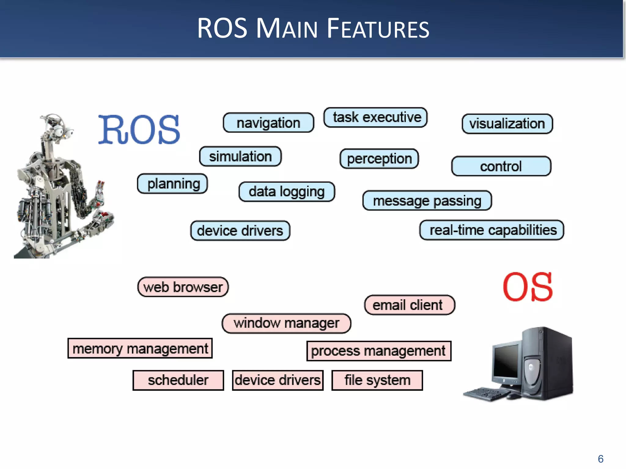 ROS MAIN FEATURES
6
 