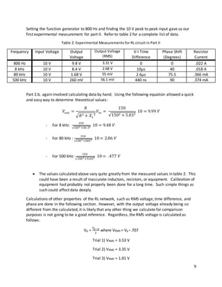 9
Setting the function generator to 800 Hz and finding the 10 V peak to peak input gave us our
first experimental measurement for part II. Refer to table 2 for a complete list of data.
Table 2: Experimental Measurements for RL circuit in Part II
Frequency Input Voltage Output
Voltage
Output Voltage
(RMS)
V-I Time
Difference
Phase Shift
(Degrees)
Resistor
Current
800 Hz 10 V 9.8 V 3.31 V 0 0 .022 A
8 kHz 10 V 8.4 V 2.68 V 10µs 40 .018 A
80 kHz 10 V 1.68 V 55 mV 2.6µs 75.5 .366 mA
500 kHz 10 V 260 mV 56.1 mV 440 ns 90 .374 mA
Part 2.b. again involved calculating data by hand. Using the following equation allowed a quick
and easy way to determine theoretical values:
𝑉𝑜𝑢𝑡 =
𝑅
√ 𝑅2 + 𝑋 𝐿
2
𝑉𝑖𝑛 =
150
√1502 + 5.032
10 = 9.99 𝑉
- For 8 kHz:
150
√1502 +50.32 10 = 9.48 𝑉
- For 80 kHz :
150
√1502 +5032 10 = 2.86 𝑉
- For 500 kHz:
150
√1502 +31412 10 = .477 𝑉
 The values calculated above vary quite greatly from the measured values in table 2. This
could have been a result of inaccurate inductors, resistors, or equipment. Calibration of
equipment had probably not properly been done for a long time. Such simple things as
such could affect data deeply.
Calculations of other properties of the RL network, such as RMS voltage, time difference, and
phase are done in the following section. However, with the output voltage already being so
different from the calculated, it is likely that any other thing we calculate for comparison
purposes is not going to be a good reference. Regardless, the RMS voltage is calculated as
follows:
Vp =
𝑉𝑝−𝑝
2
where VRMS = Vp *.707
Trial 1) VRMS = 3.53 V
Trial 2) VRMS = 3.35 V
Trial 3) VRMS = 1.01 V
 