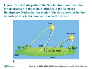 Lab - 12 Earth-Sun Relationships - r(1).pptx
