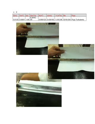  2:
Q(m3/s)
5.291E0.0125 0.0001 1.89 05
D(m)

V(m3)

t(s)

A(m2)

v(m/s)

V (m2/s) Re

Flujo

0.000123 0.430163 1.01E-06 5318.534 Flujo Turbulento

 