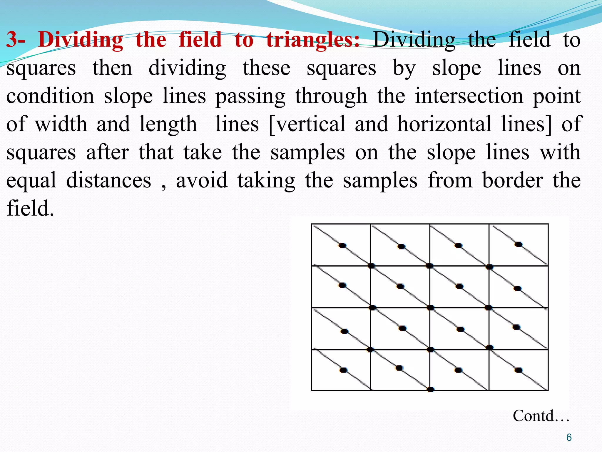 3- Dividing the field to triangles: Dividing the field to
squares then dividing these squares by slope lines on
condition slope lines passing through the intersection point
of width and length lines [vertical and horizontal lines] of
squares after that take the samples on the slope lines with
equal distances , avoid taking the samples from border the
field.
Contd…
6
 